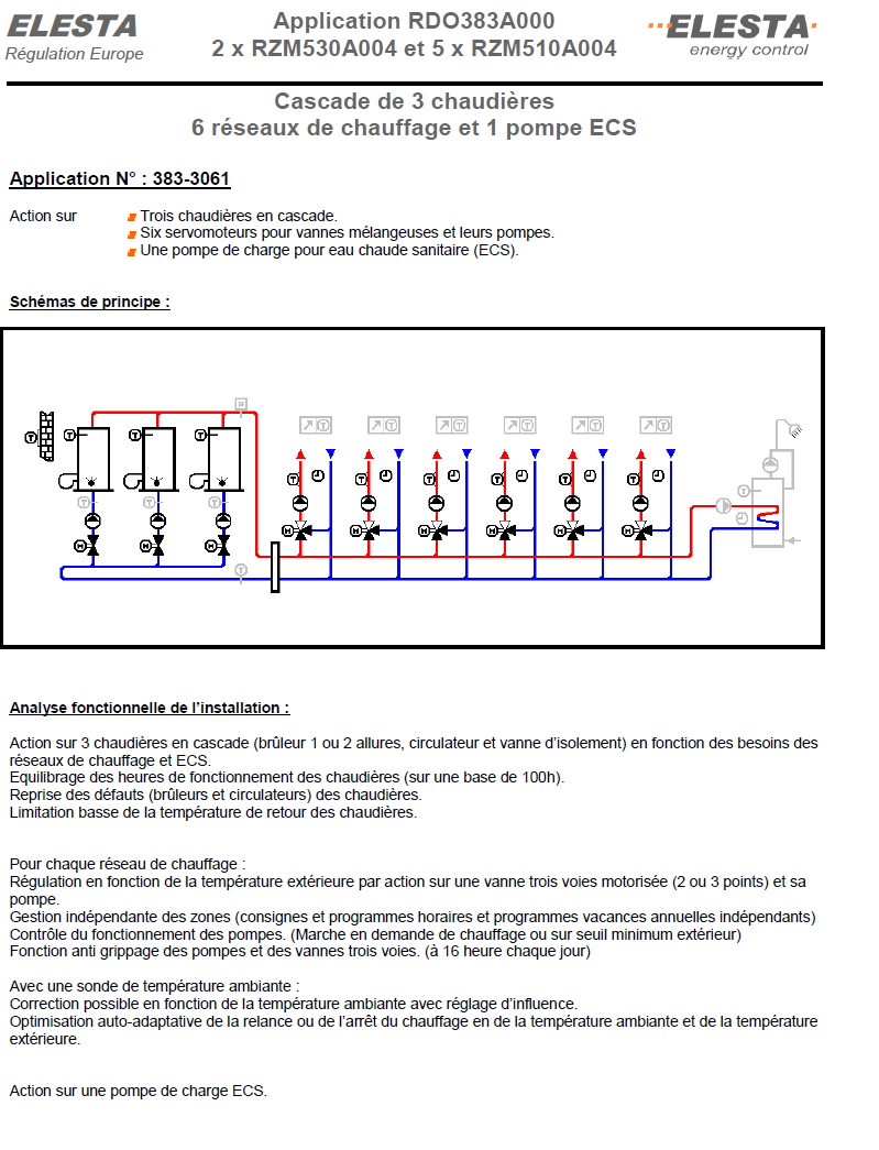 Schéma 3833061 — Cascade de chaudières : 3 chaudières + 6 réseaux — planche 1 sur 1