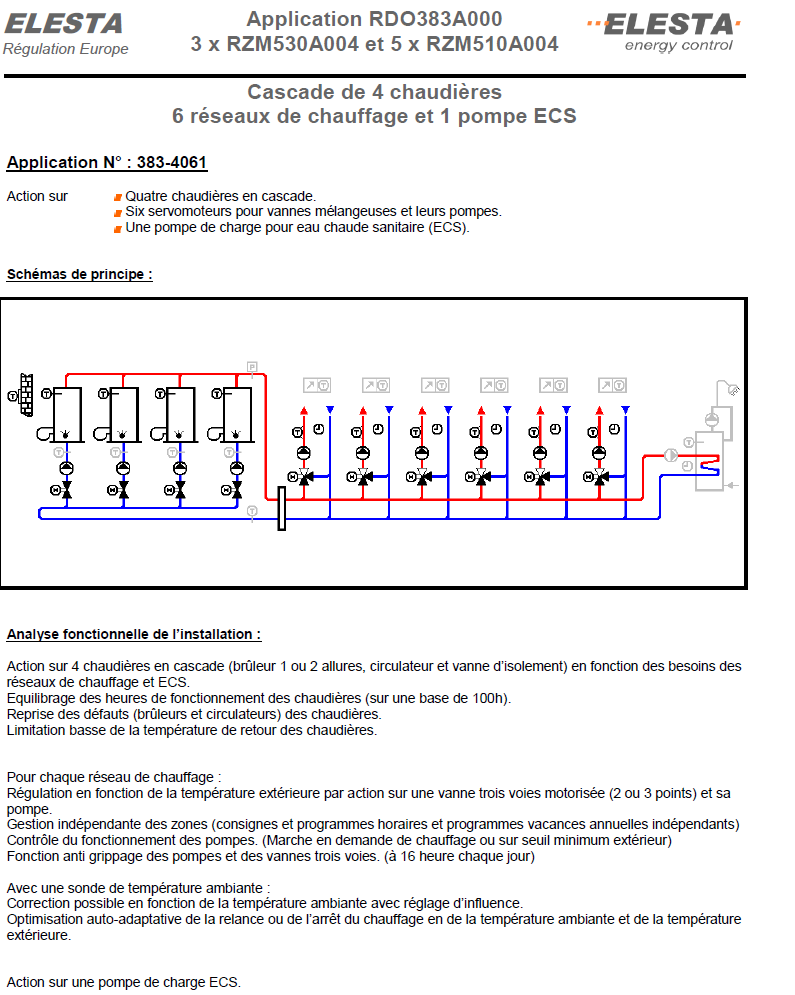 Schéma 3834061 — Cascade de chaudières : 4 chaudières + 6 réseaux — planche 1 sur 1