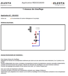 Schéma 3530010 : 1 réseau