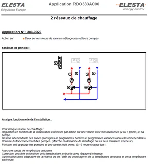 Schéma 3830020 : 2 réseaux