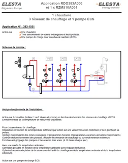 Schéma 3831031 : 1 chaudière + 3 réseaux
