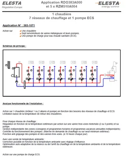 Schéma 3831071 : 1 chaudière + 7 réseaux